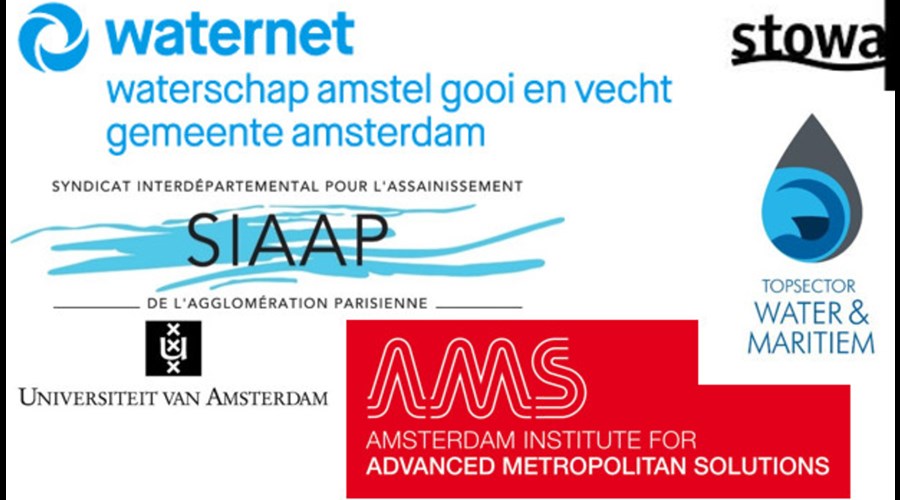 Samenwerken | Waternet