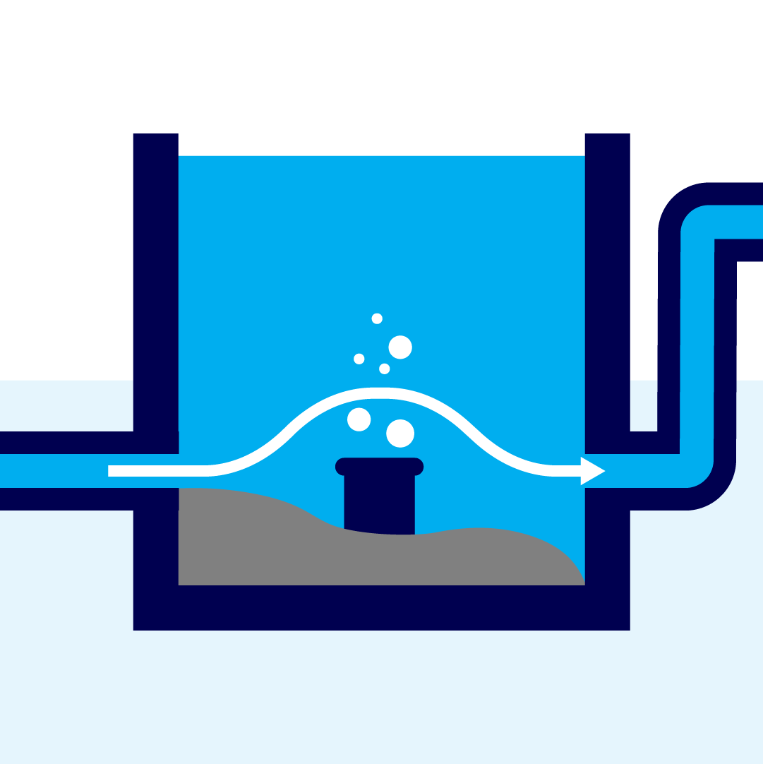 Schoonmaken met ozon